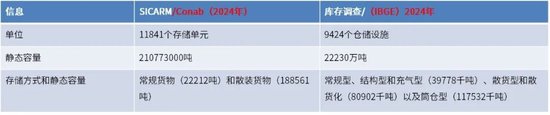 采购巴西大豆_巴西大豆产业_