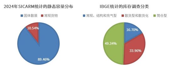采购巴西大豆__巴西大豆产业