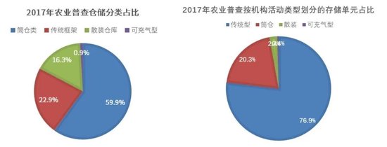 巴西大豆产业__采购巴西大豆