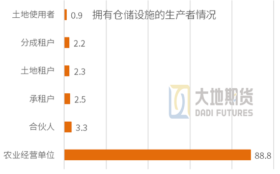 采购巴西大豆_巴西大豆产业_