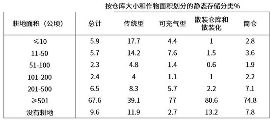 巴西大豆产业__采购巴西大豆