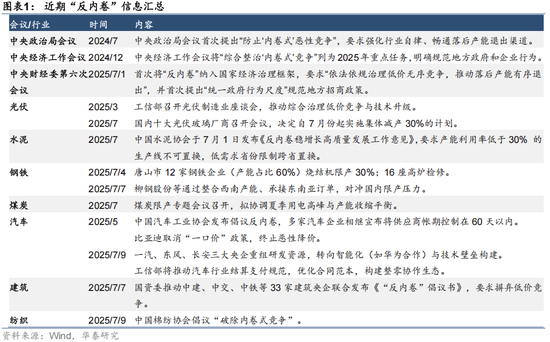 _华泰证券为啥跌_华泰证券业务发展分析