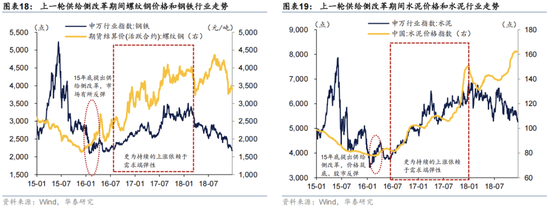 _华泰证券为啥跌_华泰证券业务发展分析