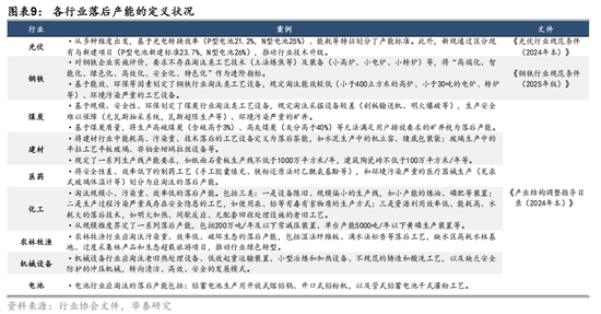 华泰证券为啥跌_华泰证券业务发展分析_