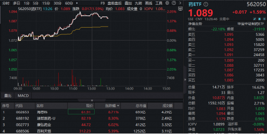 药热怎么解决__药热反应有哪些症状怎么办