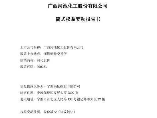 *st河化股票__河化股票行情