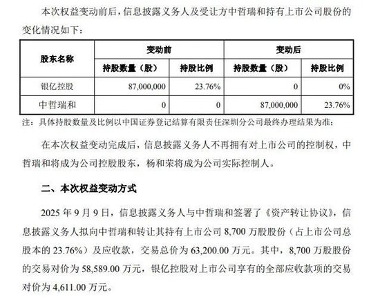 *st河化股票__河化股票行情