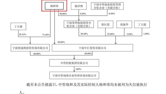 _河化股票行情_*st河化股票