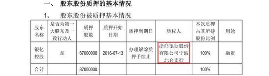 *st河化股票__河化股票行情