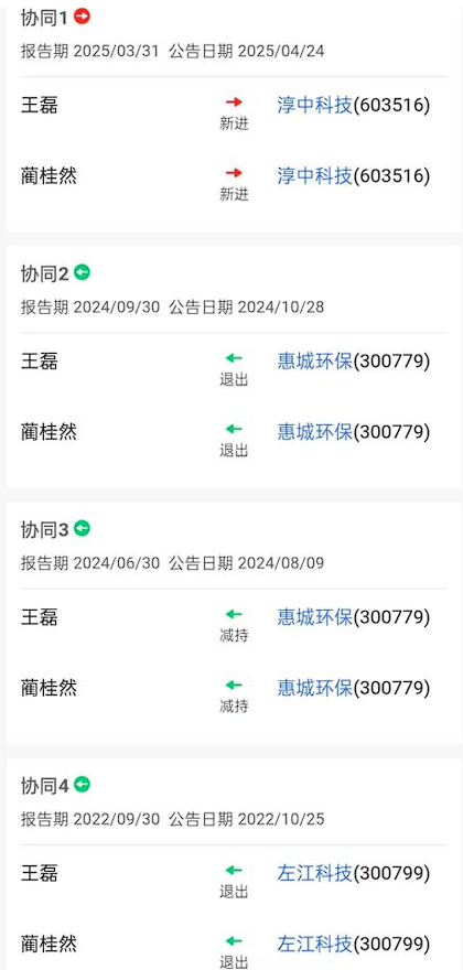 牛散蔺桂然、王磊“联手伏击”，淳中科技单季暴涨320%__牛散蔺桂然、王磊“联手伏击”，淳中科技单季暴涨320%