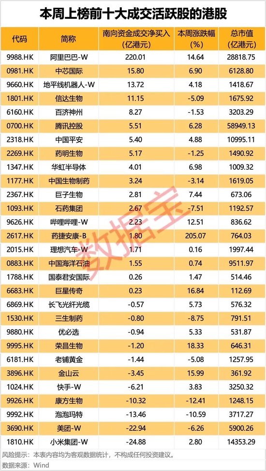 港股互联网龙头__港股互联网龙头公司