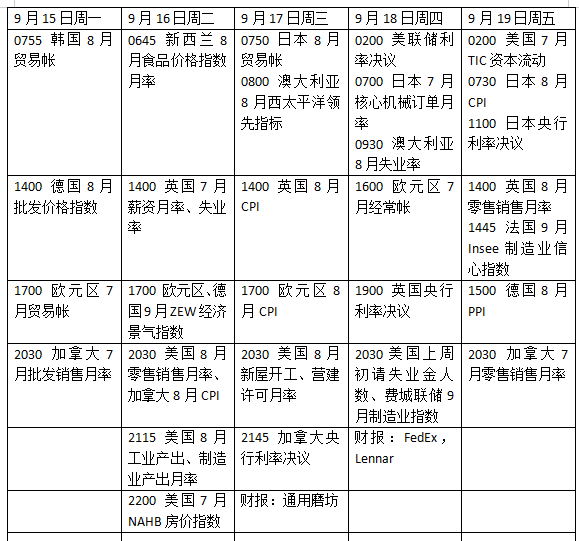 _央行黄金储备_央行黄金储备增多意味着什么