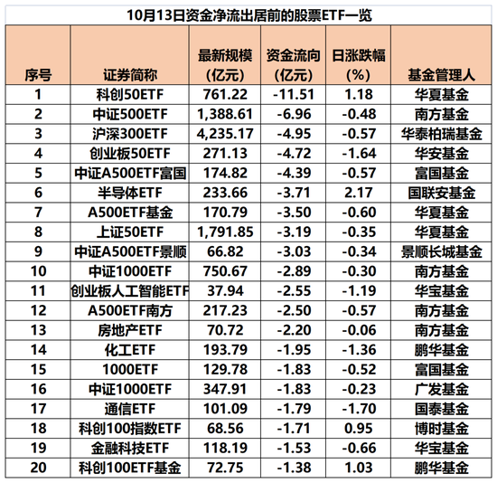 _奇迹猛兽的脚甲哪个位置好刷_奇迹猛兽的脚甲在哪打