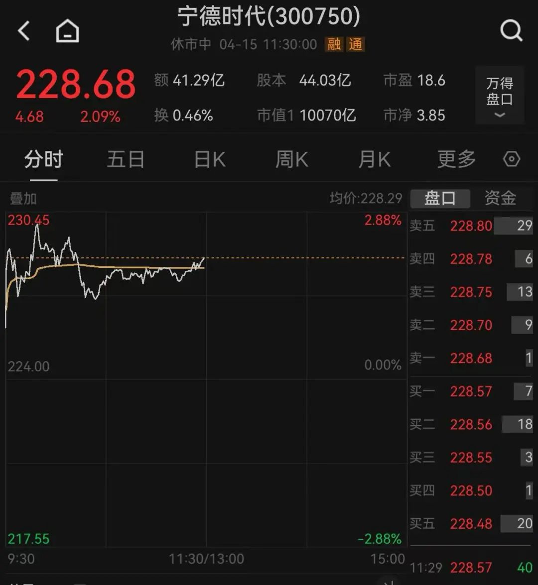 新股发行涨停_新股涨停板_