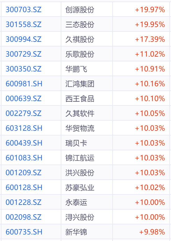 敦煌国际跨境电商分销_跨境电商平台敦煌网_
