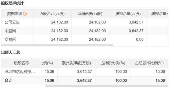 证监会关于私募最新文件__证监会私募