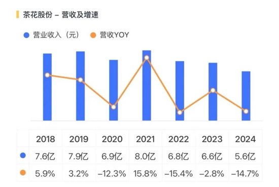 证监会关于私募最新文件__证监会私募