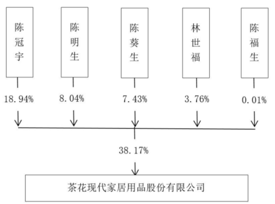 证监会私募_证监会关于私募最新文件_