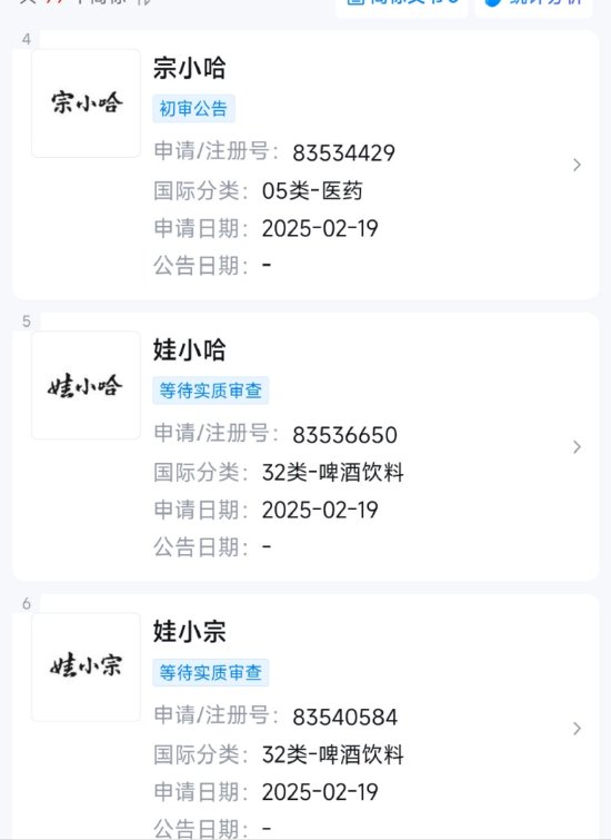 _商标自由转让原则_自有商标品牌什么意思