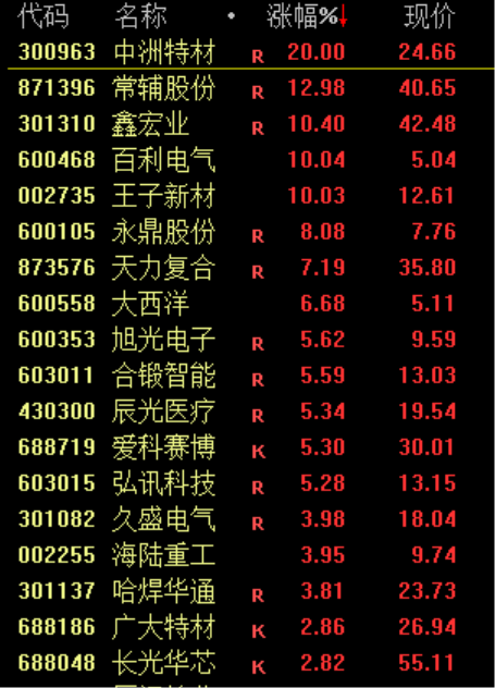 银行板块集体下跌_银行股票集体下跌_