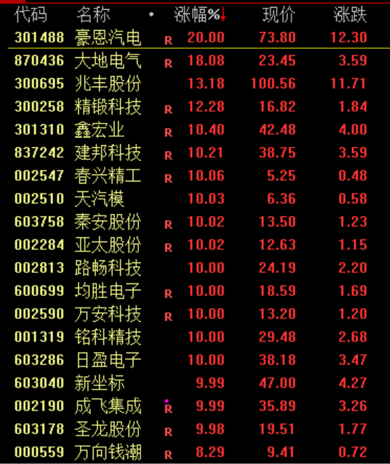 _银行板块集体下跌_银行股票集体下跌