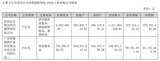 茅台扩建最新消息__巨钰名鞋业总部在哪里