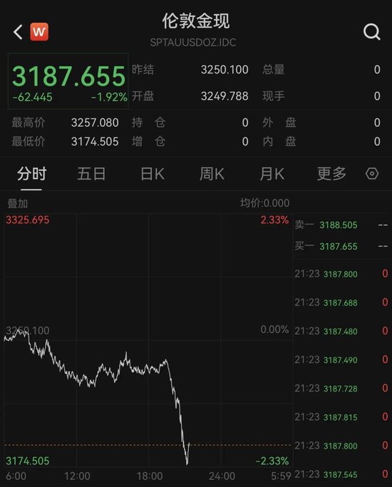 伊朗特朗普悬赏__特朗普伊朗
