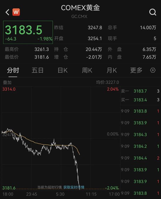 _特朗普伊朗_伊朗特朗普悬赏