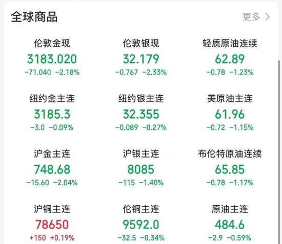 _特朗普伊朗_伊朗特朗普悬赏