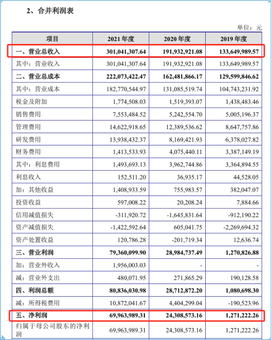 功率半导体涨价_功率半导体器件涨价_