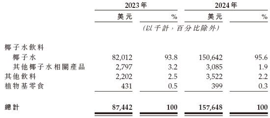 _东方神起粉丝递饮料_给大佬递饮料表情包