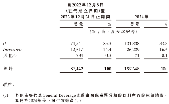 _给大佬递饮料表情包_东方神起粉丝递饮料