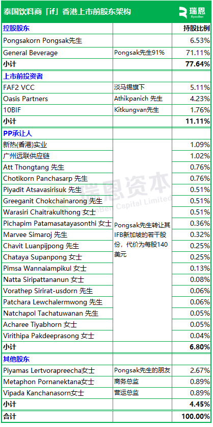 _东方神起粉丝递饮料_给大佬递饮料表情包