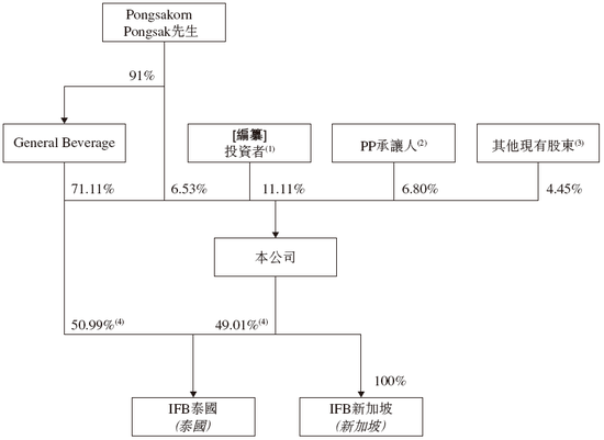 给大佬递饮料表情包__东方神起粉丝递饮料