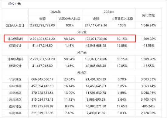 _控告失实是否构成诬告陷害罪_控辩交易是什么意思