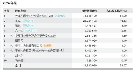 控辩交易是什么意思__控告失实是否构成诬告陷害罪