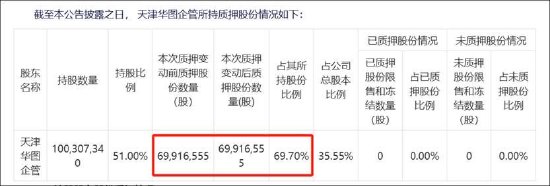 控告失实是否构成诬告陷害罪__控辩交易是什么意思