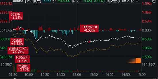 抢占人工智能发展制高点__人工智能抢工作
