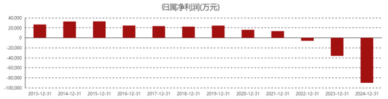 驾校车祸最新消息__驾校事件