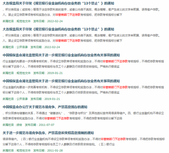 存款业务违规行为__银行营销禁止行为