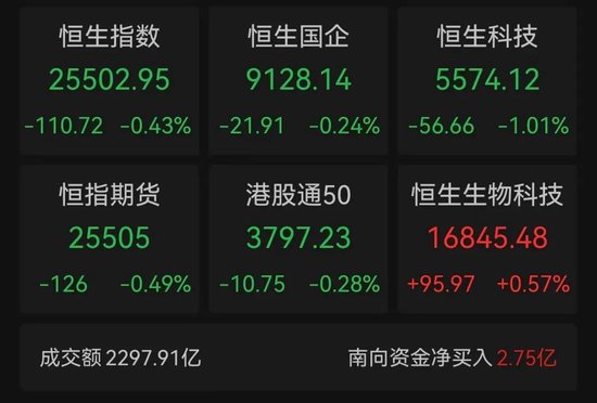 股价下跌被套是什么意思__下跌的股票怎样做t
