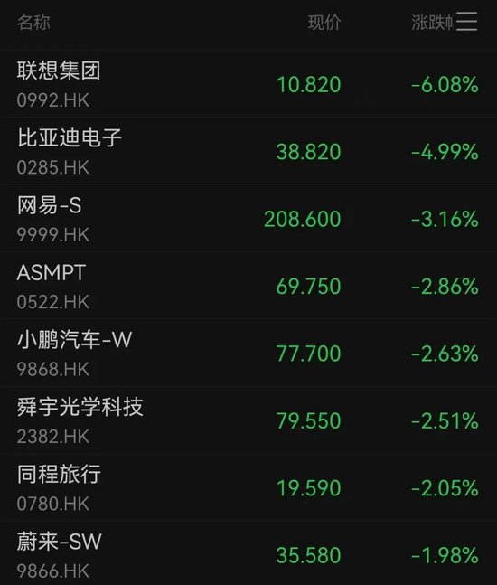 股价下跌被套是什么意思__下跌的股票怎样做t
