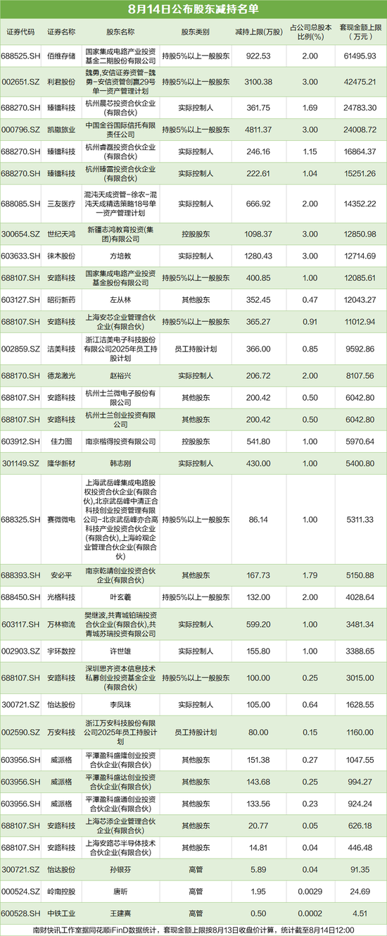 股价下跌被套是什么意思__下跌的股票怎样做t