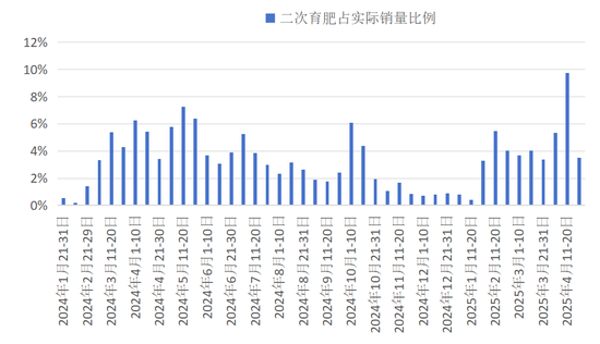 生猪期货暴跌__生猪期货连续下跌