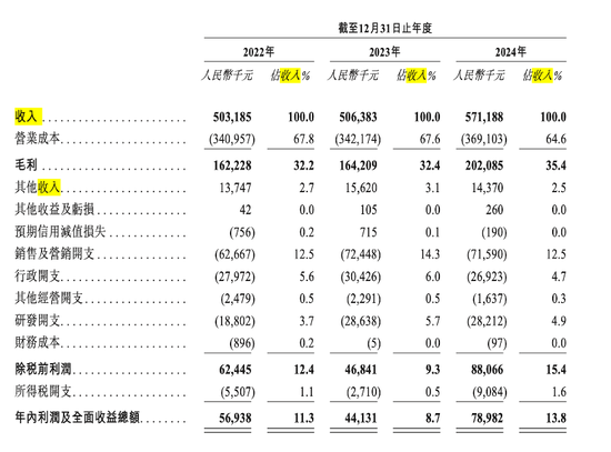 小米雷军师傅_铜师傅与铜先生哪个好_