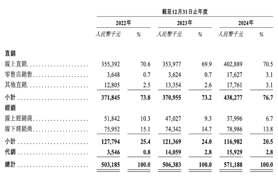 _铜师傅与铜先生哪个好_小米雷军师傅