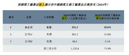 小米雷军师傅_铜师傅与铜先生哪个好_