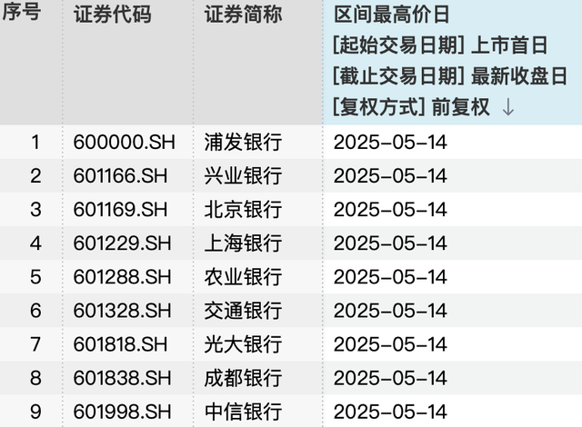 利好板块什么意思__2021利好板块