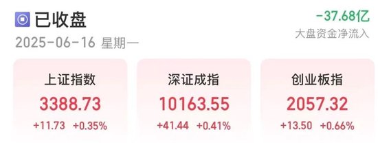 涨停尾盘炸板什么意思__涨停尾盘打开说明什么