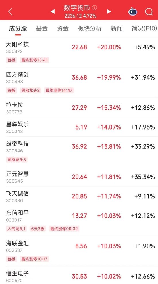 涨停尾盘炸板什么意思_涨停尾盘打开说明什么_